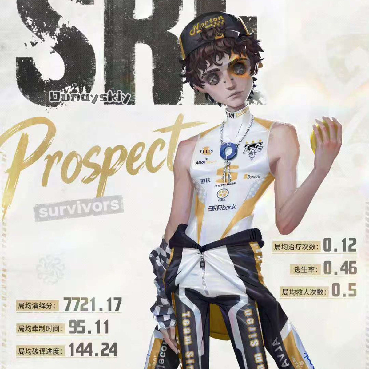 Identity V Knight Explorer Sor - Esports & Gaming Optics Gmbh บทวิจารณ์และราคา