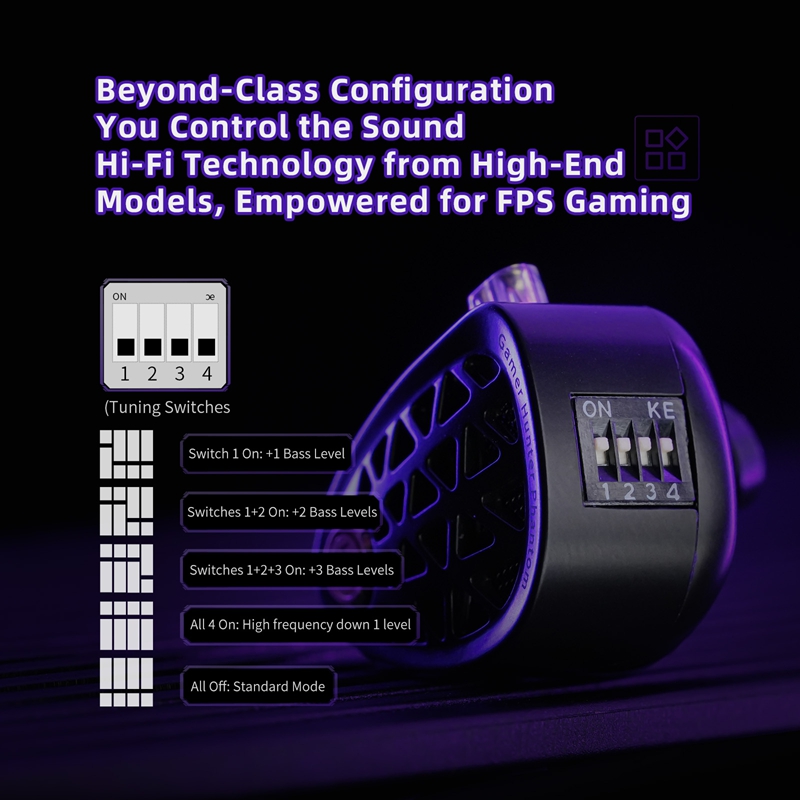 KZ Phantom Wired HiFi Grade Fl - Esports Gaming Setup บทวิจารณ์และราคา
