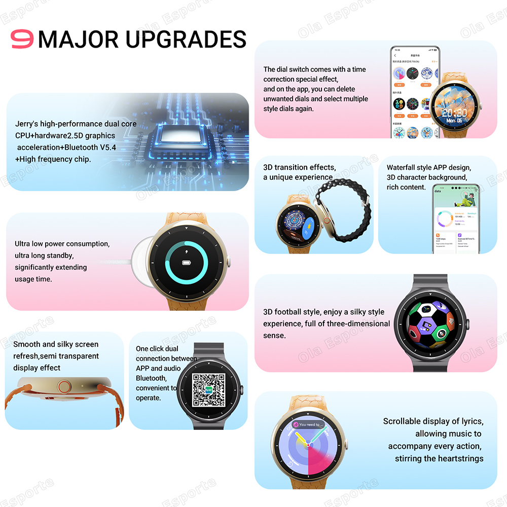 2025 New SmartWatch Men Women  - Phase Esports & Gaming Festival บทวิจารณ์และราคา