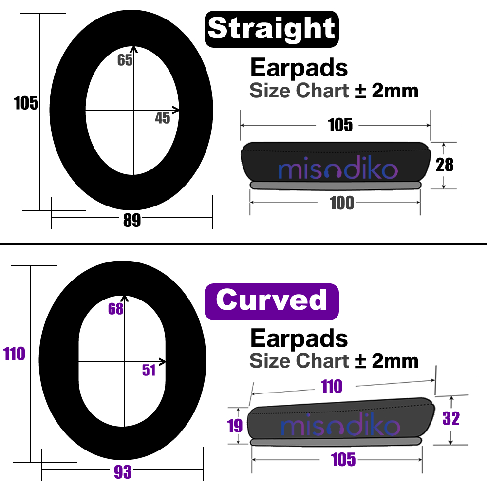 misodiko Earpads/ Headband Pad - Gaming Headset 7.1 บทวิจารณ์และราคา