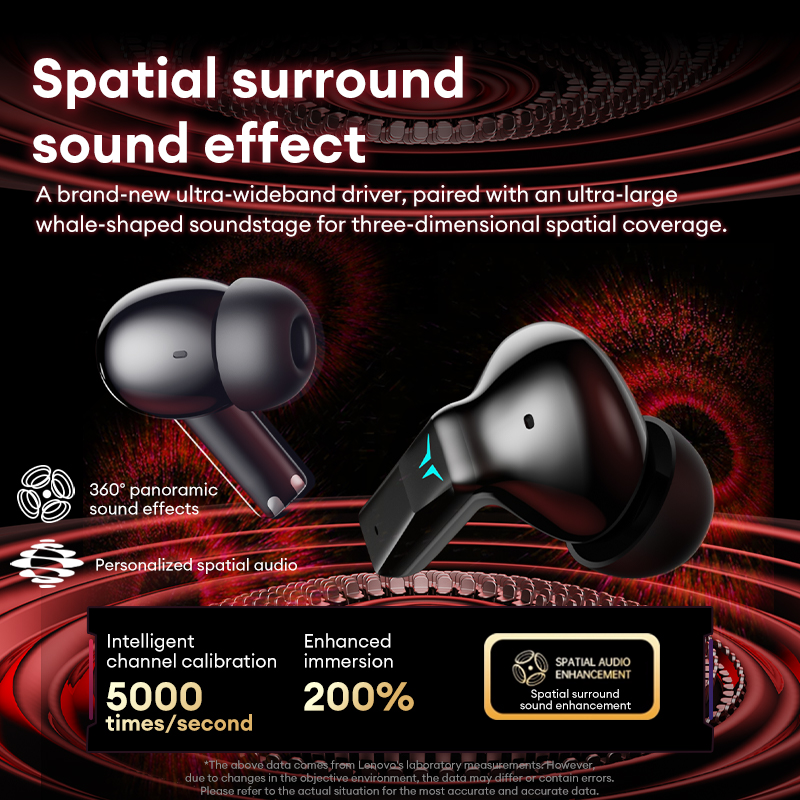 Choice Lenovo GT105 Gaming Hea - Esports Gaming Setup บทวิจารณ์และราคา