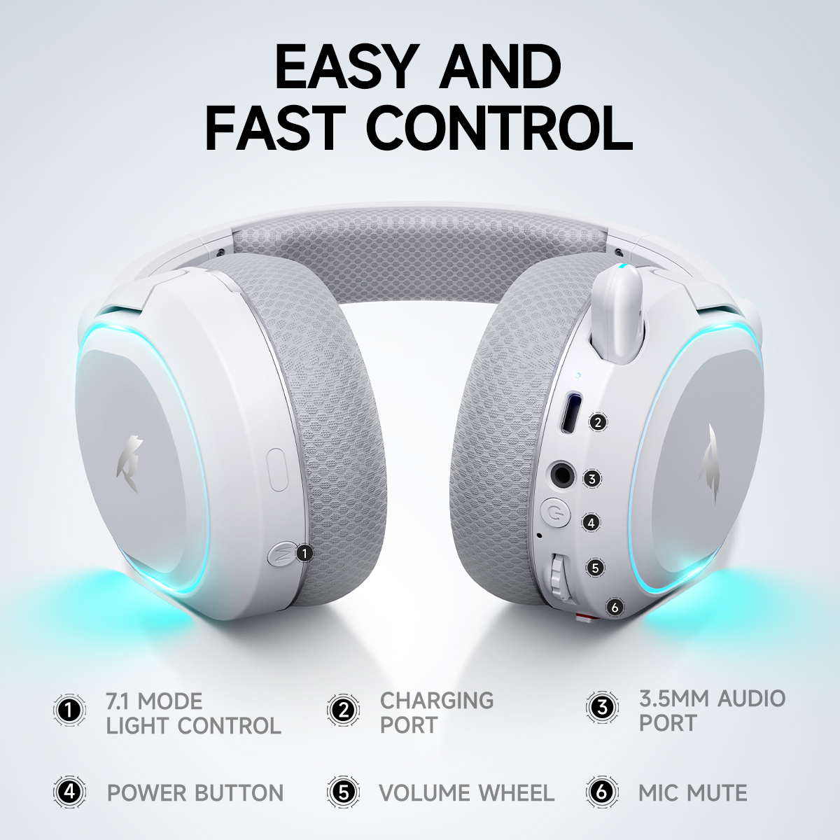 Picun G2 2.4GHz Bluetooth Wire - Gaming Headset 7.1 บทวิจารณ์และราคา