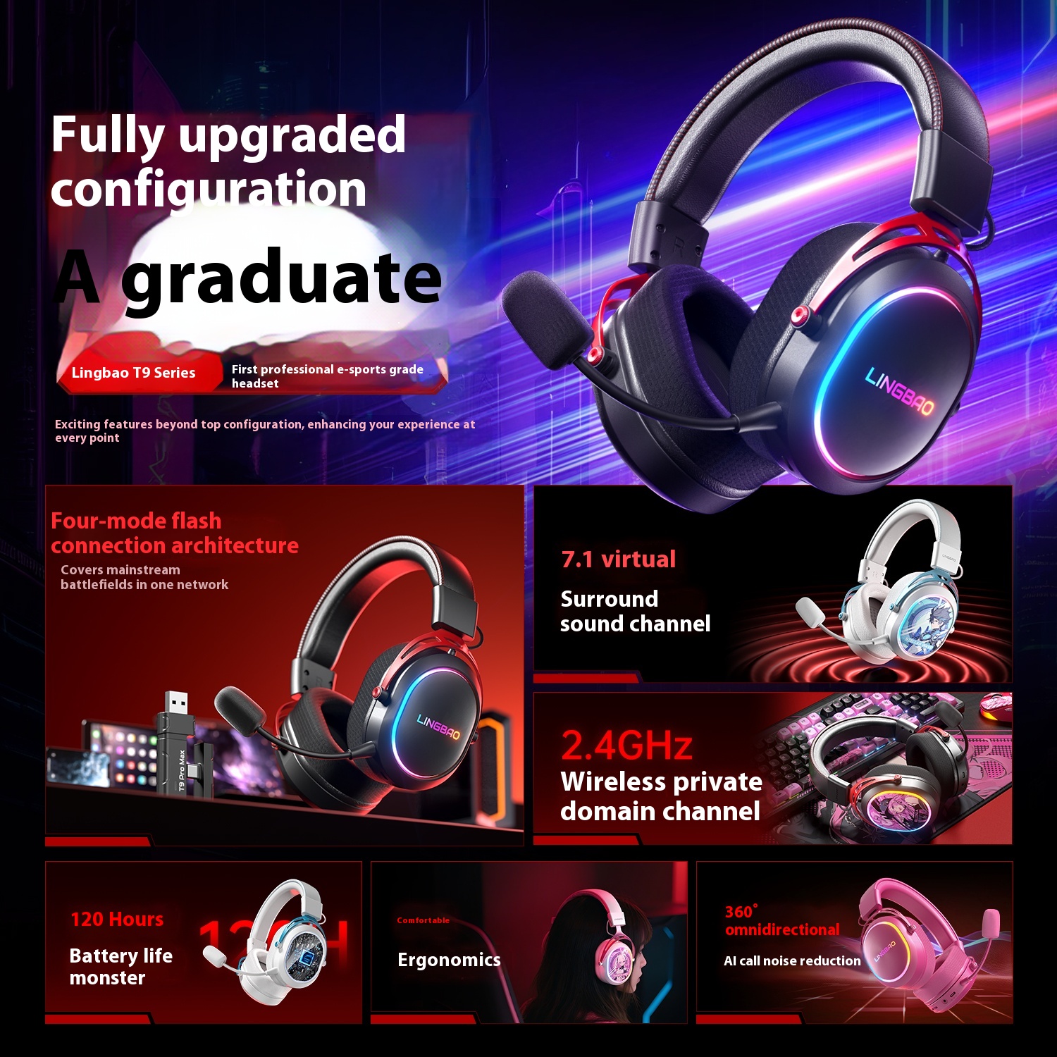 LingBao T9 Pro Max Wireless He - Gaming Headset 7.1 บทวิจารณ์และราคา
