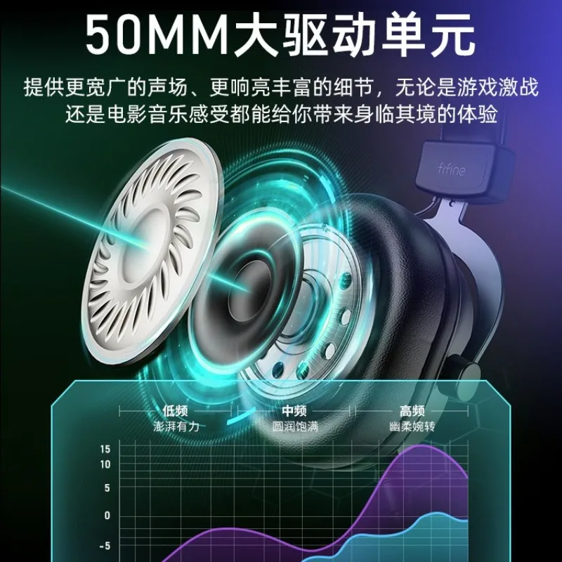 Headset 7.1 Headset for Comput - Gaming Headset 7.1 บทวิจารณ์และราคา