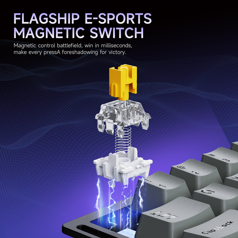 RGB Mini One Handed Mechanical - Esports Gaming Setup บทวิจารณ์และราคา
