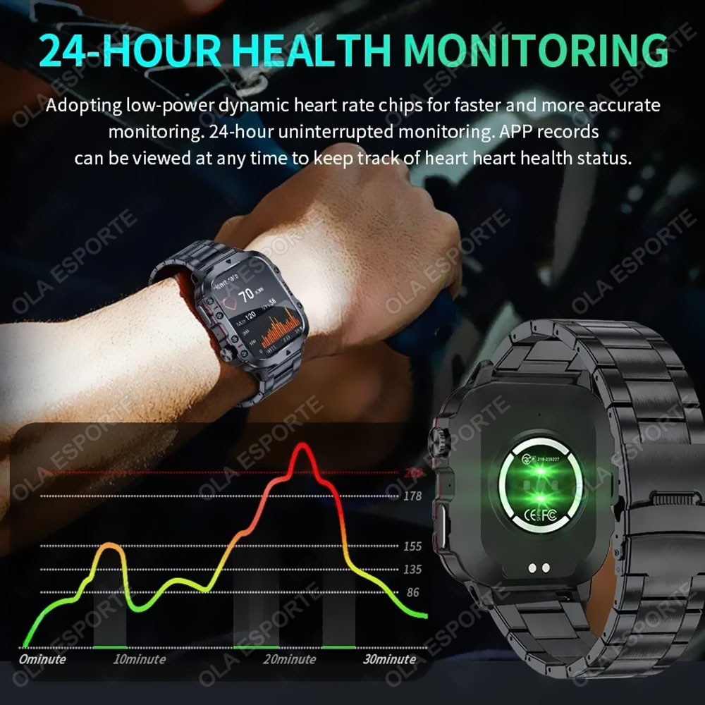 2026 Smartwatch Men Bluetooth  - Phase Esports & Gaming Festival บทวิจารณ์และราคา