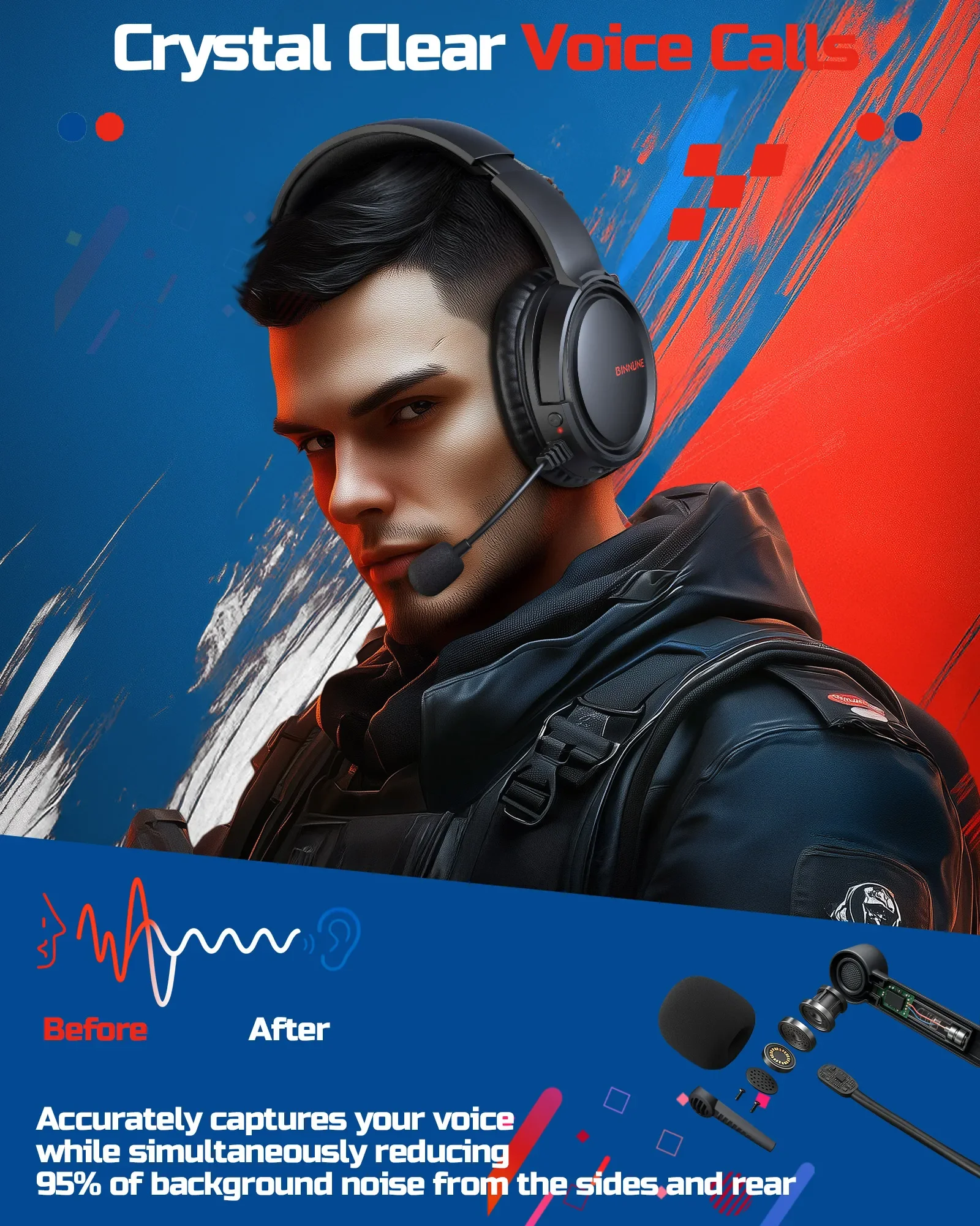 BINNUNE BW02 Wireless Gaming H - Gaming Headset 7.1 บทวิจารณ์และราคา