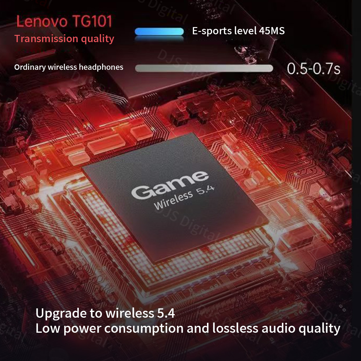 Lenovo TG101 Gaming Headset Bl - Esports Gaming Setup บทวิจารณ์และราคา